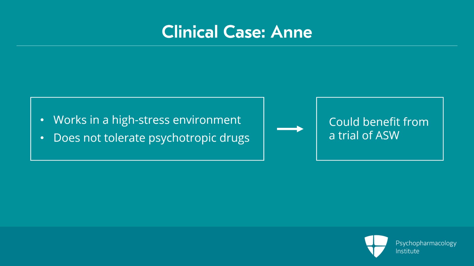 Ashwagandha (ASW): Potential Indications and Administration in ...